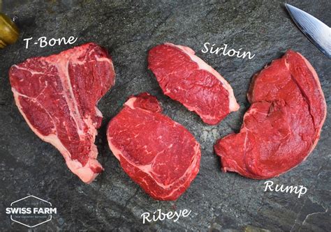 Flat Iron Steak Vs Top Sirloin at Barbara Bowles blog