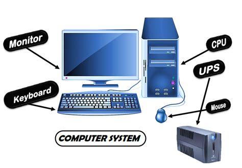 Informatica Computer 的图像结果