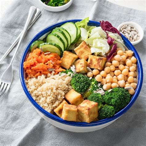 Association of Plant Protein Intake with Lipid Profiles and ...