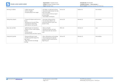 Safety Analysis Report Template - Detrester.com