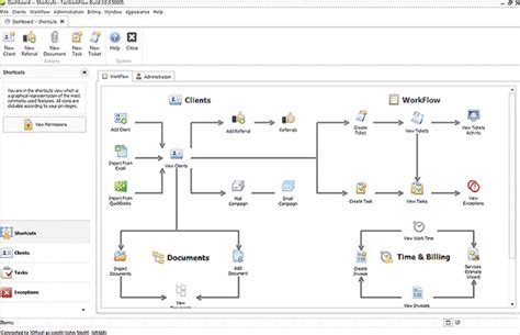 Image result for Visio Process Map Examples