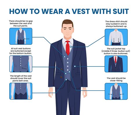 How to Wear a Suit Vest: Match the Fit & Color - Suits Expert