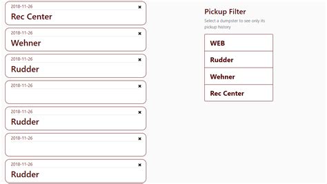 Backref SQLAlchemy 的图像结果