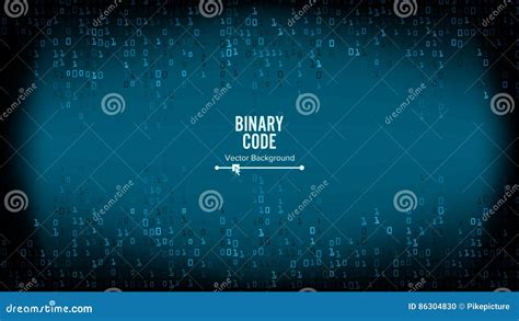 Algorithm Background Template 的图像结果