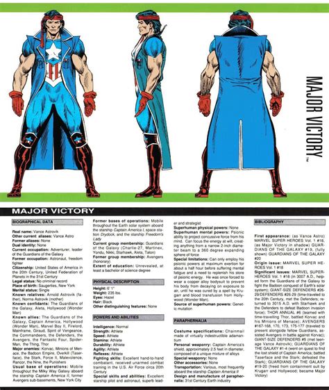 Marvel universe rpg character sheet - opmml