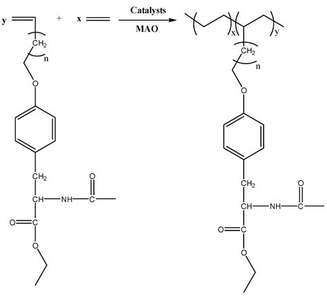 Highly Active Copolymerization of Ethylene and N-Acetyl-O-(ω-Alkenyl)-l ...
