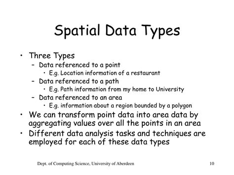 Image result for Spatial Data Definition