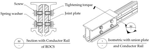 Feasibility Study of Traction Power Supply for Medium-Capacity Rail ...