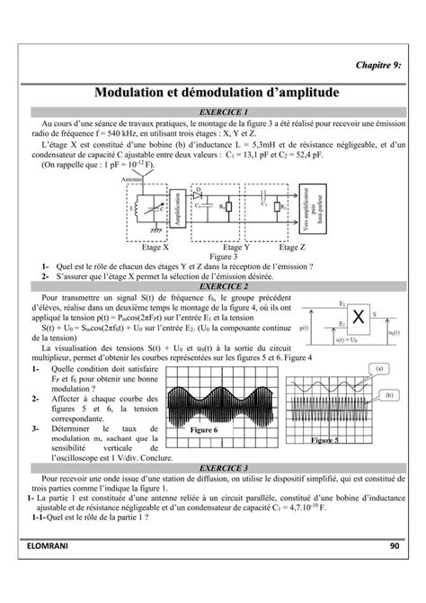 Modulation Exercices 的图像结果