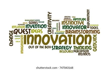 Innovation Word Art 的图像结果