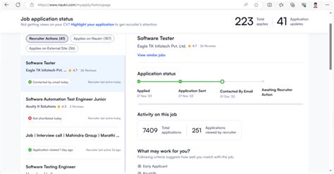 Naukri.com Complaints & Reviews