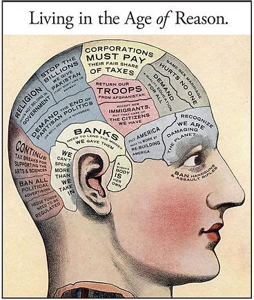 Development of Reason Image 的图像结果