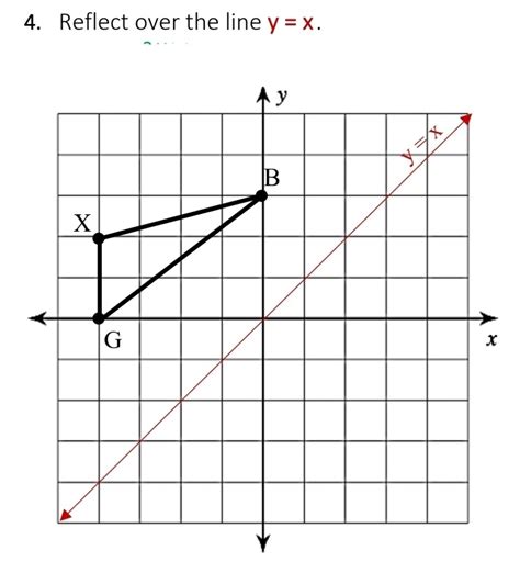 Image result for Reflection Over Y 1