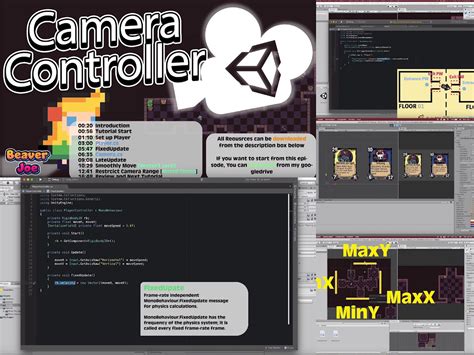 Image result for Latest Unity Tutorials