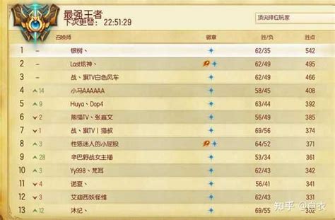 pc 游排行榜_三月份最热PC游戏排行榜 minecraft排名上升_中国排行网