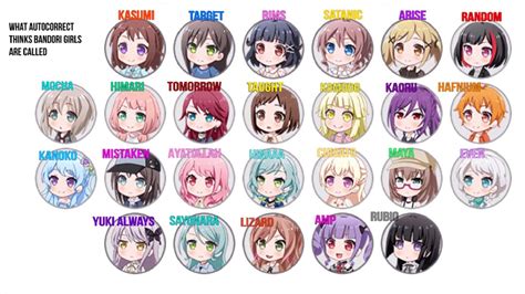 Anime Girl Names