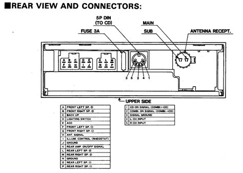 Car Audio Wire Diagram Codes Nissan / Infiniti - Factory Car Stereo Repair - Bose Stereo ...