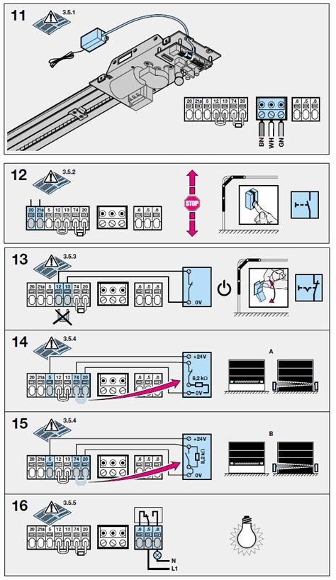 Image result for Programmation Commande Pour Promatic