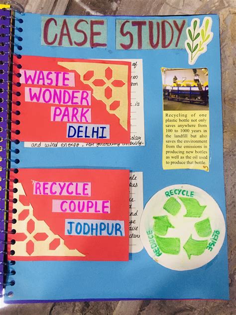 Image result for Project On Waste Management Class 12