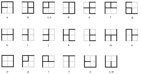 Image result for H-Bridge Code Arduino