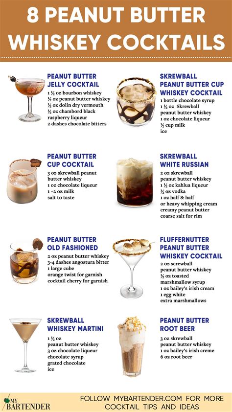 10 Best Peanut Butter Whiskey Cocktails to Drink | Recipe | Whiskey ...