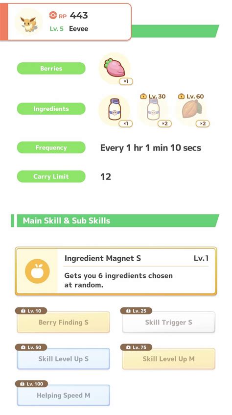 Wish this had anything other than lax nature : r/PokemonSleep