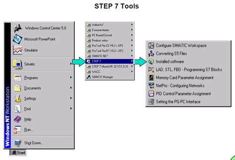 Image result for Step 7 Program Example