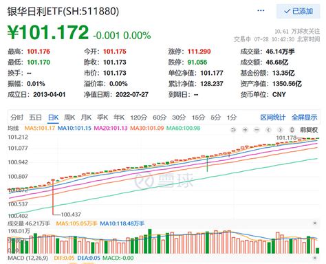 港股通开通条件及交易规则？ - 知乎