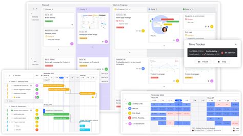 Image result for Project Understanding Visual Template
