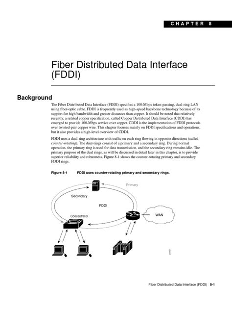 Image result for Fiber Distributed Data Interface