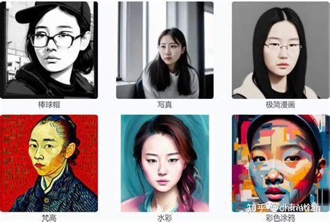 Ai 绘画 明星 的图像结果