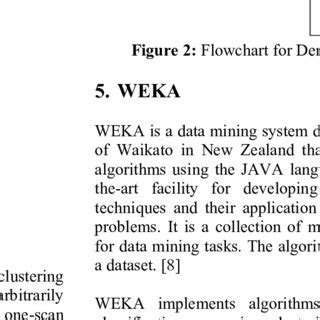 Em Algorithm in Python 的图像结果