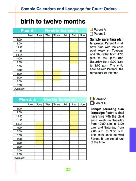 Model Parenting Time Plans - Blank Fillable Template | Fill Out, Print ...