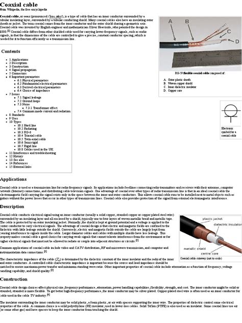 Coaxial Cable Diagram 的图像结果