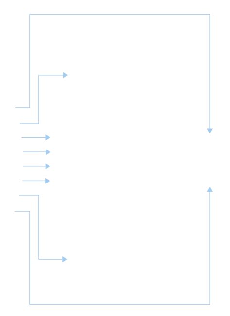 Digital Customer Experience Platform