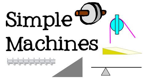 Common Simple Machines 的图像结果