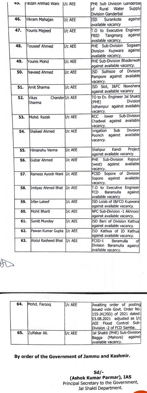 Govt posts 62 Assistant Engineers as Assistant Ex Engineers
