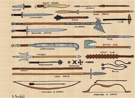 dragon slayer swords