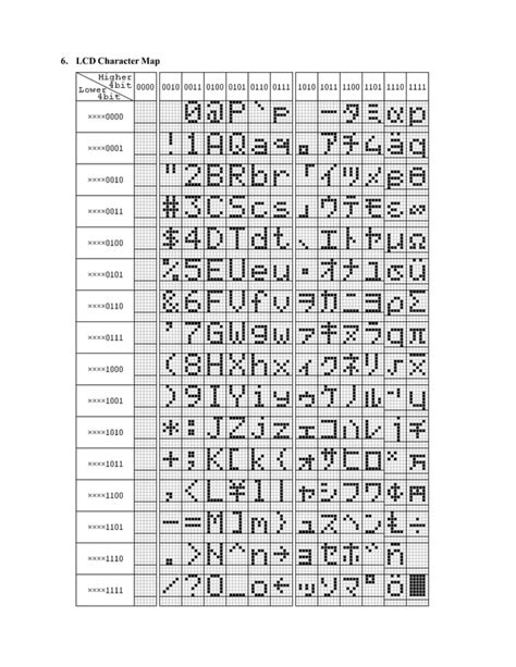 Image result for LCD Tutorial