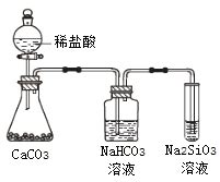 根据元素周期表和元素周期律，判断下列叙述不正确的是 A．气态氢化物