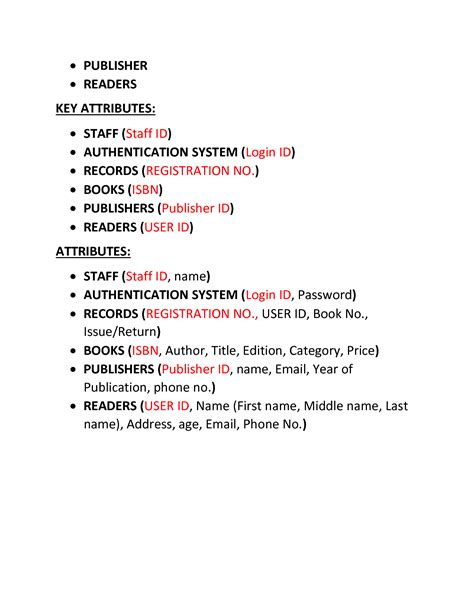 Library Database Structure 的图像结果