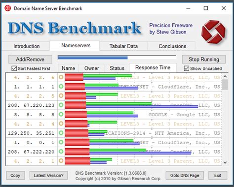 DNS Benchmark: Identify fastest DNS servers – Tech.It.2.Me
