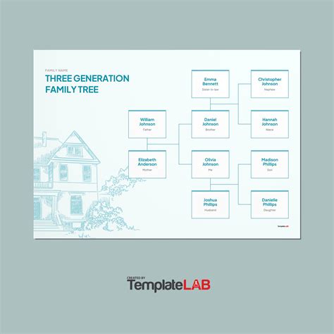 Blank Family Tree 3 Generations