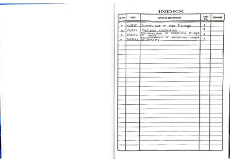 Civil Engineering Workshop - Experiment Record (CEW 101) - Studocu