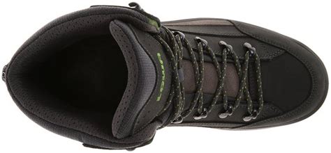 AdminLTE 3 | E-commerce