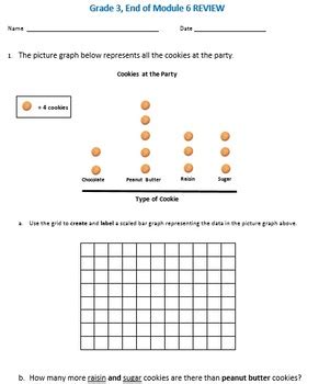 3rd Grade Module 6 Review 的图像结果