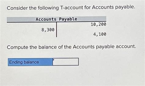 Payable T-account 的图像结果