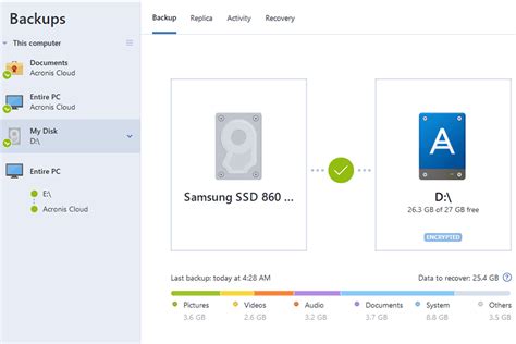 Use Drive Imaging Software 的图像结果
