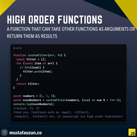 Image result for High Order Function JS