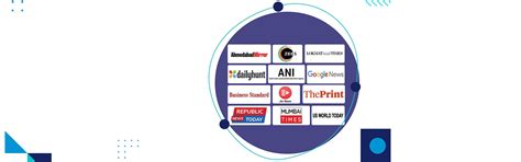 Tableau Course in Ahmedabad, Tableau Certification Training Course in ...